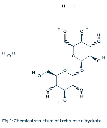 BioHale® Trehalose Dihydrate